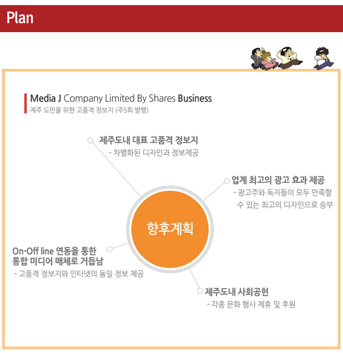 미디어제이 향후계획